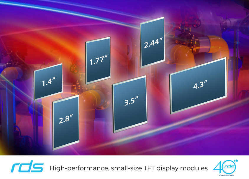 tft lcd displays sizes ranging supplier