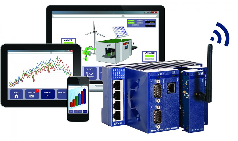 eWON is introducing new functionalities for accessing and displaying ...